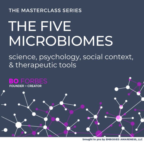 The five microbiomes